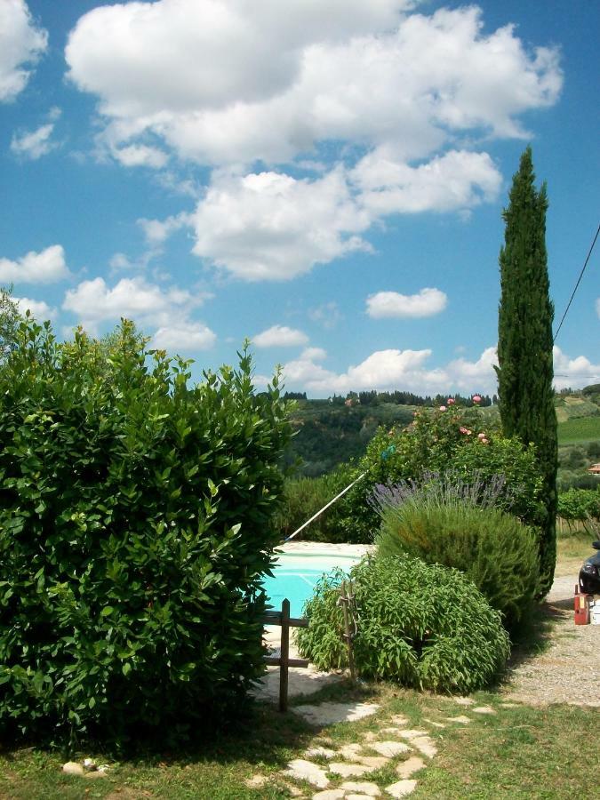 Casa Di Campagna Maglianello Barberino di Val dʼElsa Екстериор снимка